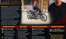 Usai Buron, Polres Simalungun Tangkap Tersangka Curas Lintas Provinsi  di Riau