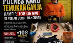 Digerebek Tengah Malam, Polres Karo Temukan Ganja Hampir 108 Gram